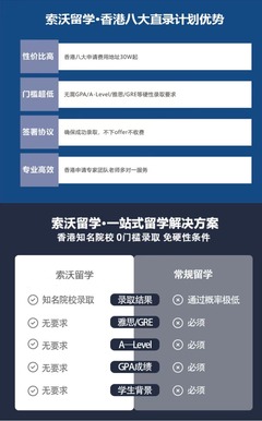 花70萬元找中介送孩子上港大，一年后被退學，業(yè)界人士 保錄取不可能